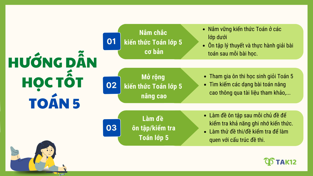 Hướng dẫn học tốt Toán lớp 5